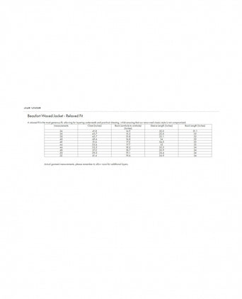 Waxed jacket Beaufort | Olive